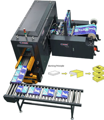 Buy PLC Servo Controlled A4 Paper Cutting and Packing Machine with 40 Packs/Minute Speed and 220V/380V Power Supply online manufacture